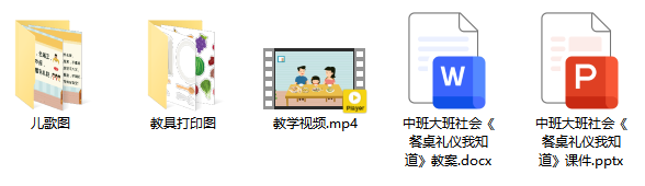 中大班社会《餐桌礼仪我知道》