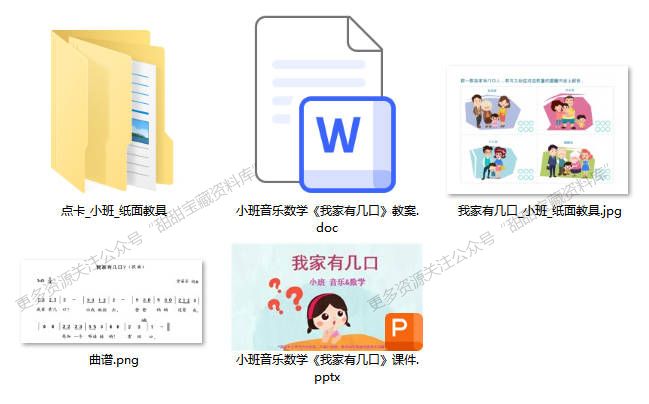 小班音乐数学《我家有几口》 小班音乐数学《我家有几口》